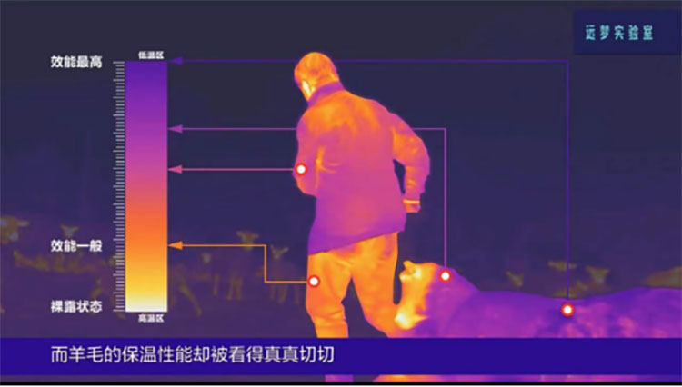 如何做到沾床就睡，摆脱失眠？