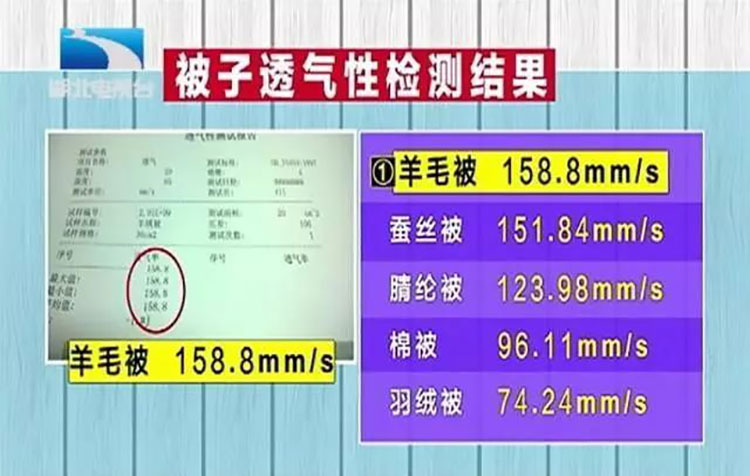 如何做到沾床就睡，摆脱失眠？