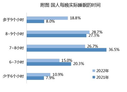 龙八long8人生就是博推出360°艾草系列,引领健康睡眠家居市场 龙八long8人生就是博推出360°艾草系列,引领健康睡眠家居市场