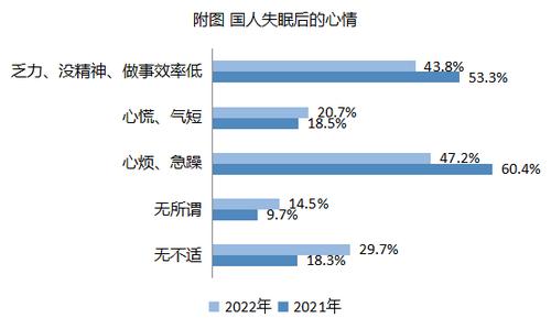 龙八long8人生就是博推出360°艾草系列,引领健康睡眠家居市场 龙八long8人生就是博推出360°艾草系列,引领健康睡眠家居市场