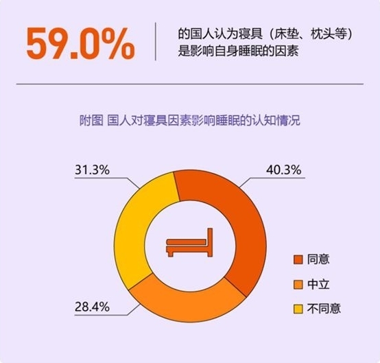 龙八long8人生就是博推出360°艾草系列,引领健康睡眠家居市场 龙八long8人生就是博推出360°艾草系列,引领健康睡眠家居市场