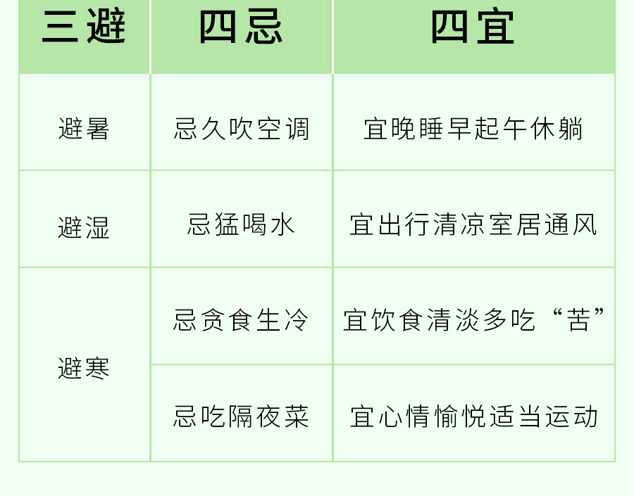 夏至养生关键！这样做少走冤枉路，建议收藏...