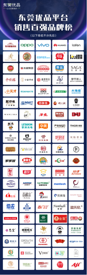 龙八long8人生就是博再获奖!荣登“东莞优品平台销售百强”,品牌实力再认证! 龙八long8人生就是博再获奖!荣登“东莞优品平台销售百强”,品牌实力再认证!